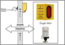 Overhead Door 2-Way Traffic Warning System